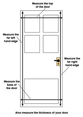 What are the different types of door frames